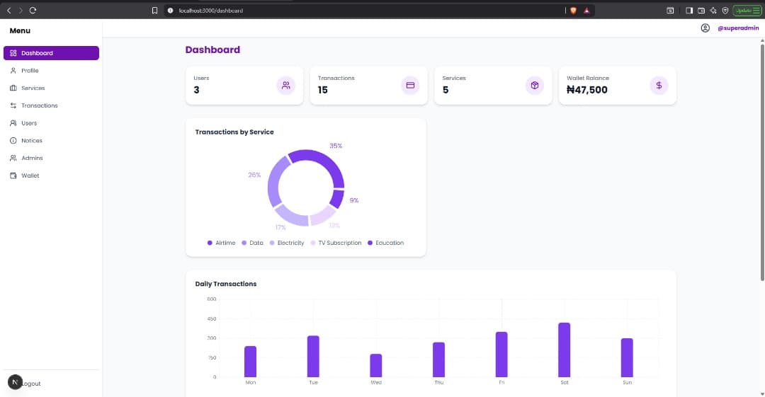 GidaGidaData VTU Platform